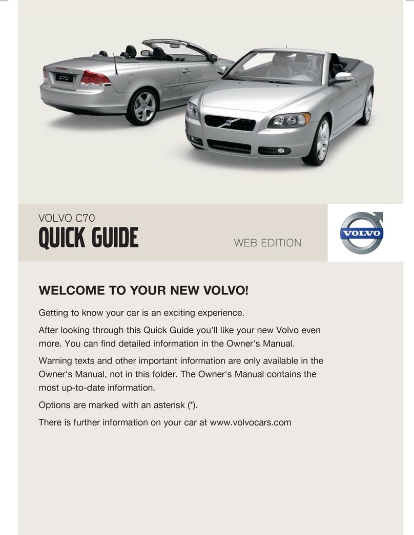 Volvo C70 User manual Volvo C70 User manual