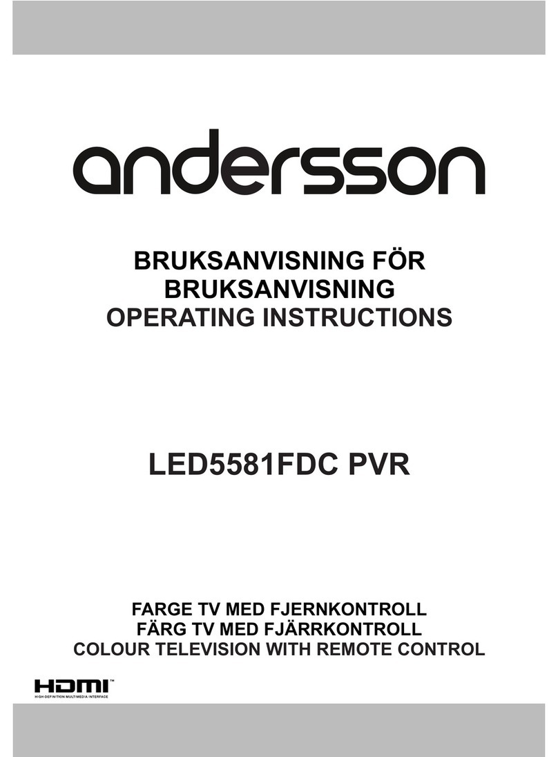 Andersson LED5581FDC PVR User manual Andersson LED5581FDC PVR User manual