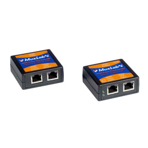 MuxLab 500401 User manual