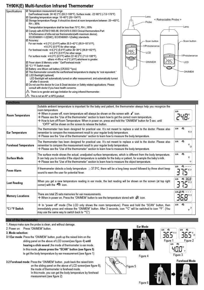 Radiant Innovation TH90K User manual