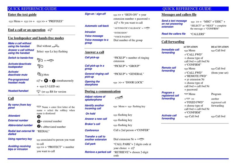 Ericsson Dialog 4223 Professional User manual