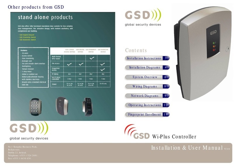 GSD Wi-Plus Controller Instruction Manual