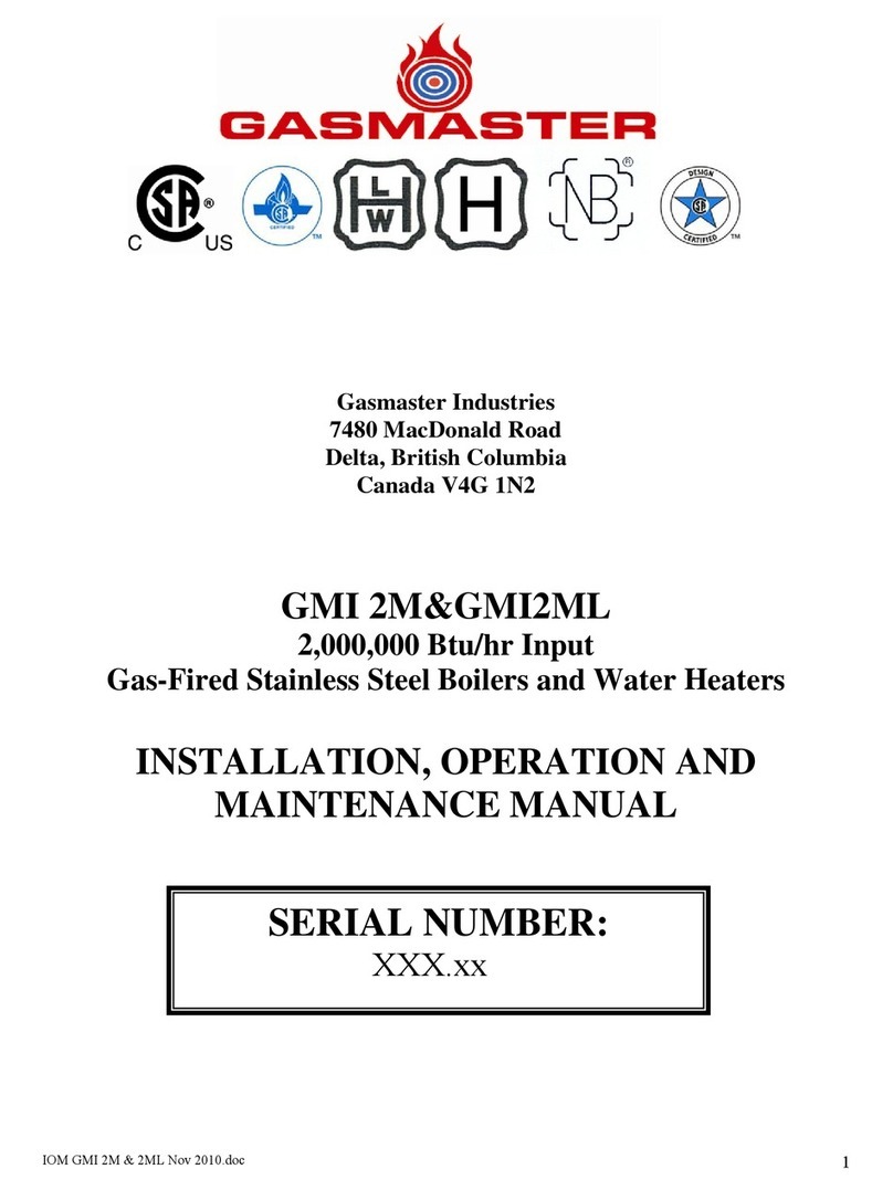 Gasmaster GMI 2M User manual
