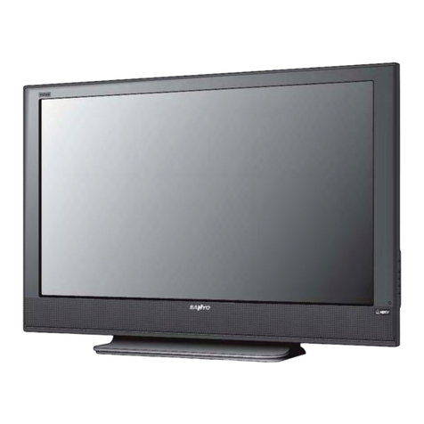Sanyo DP50747 User manual