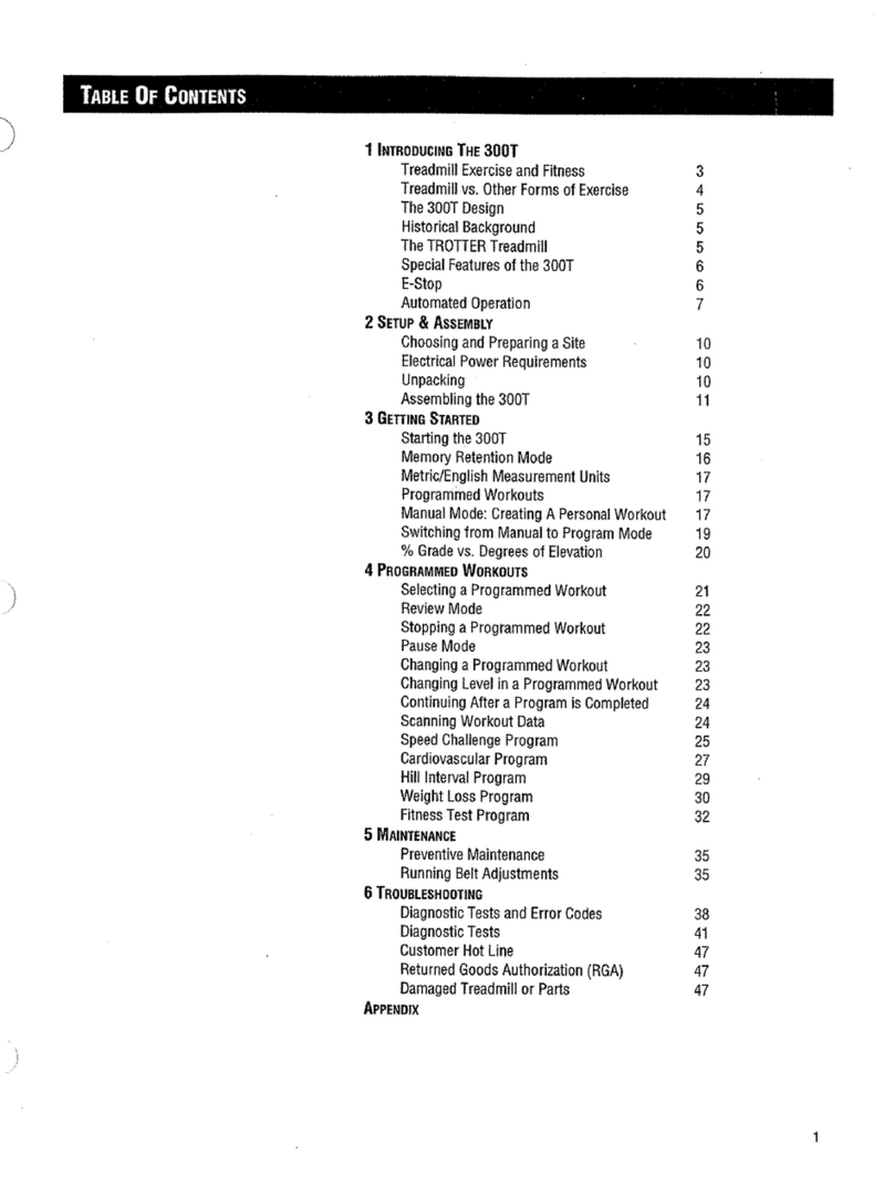 CYBEX Trotter 300T User manual