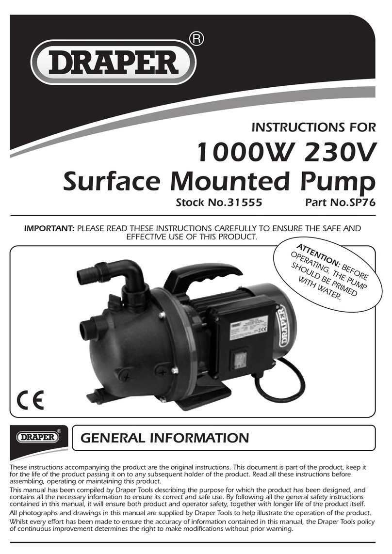 Draper SP76 User manual