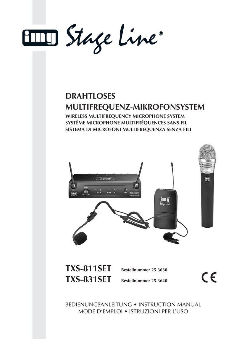 Stageline TXS-811SET instruction manual