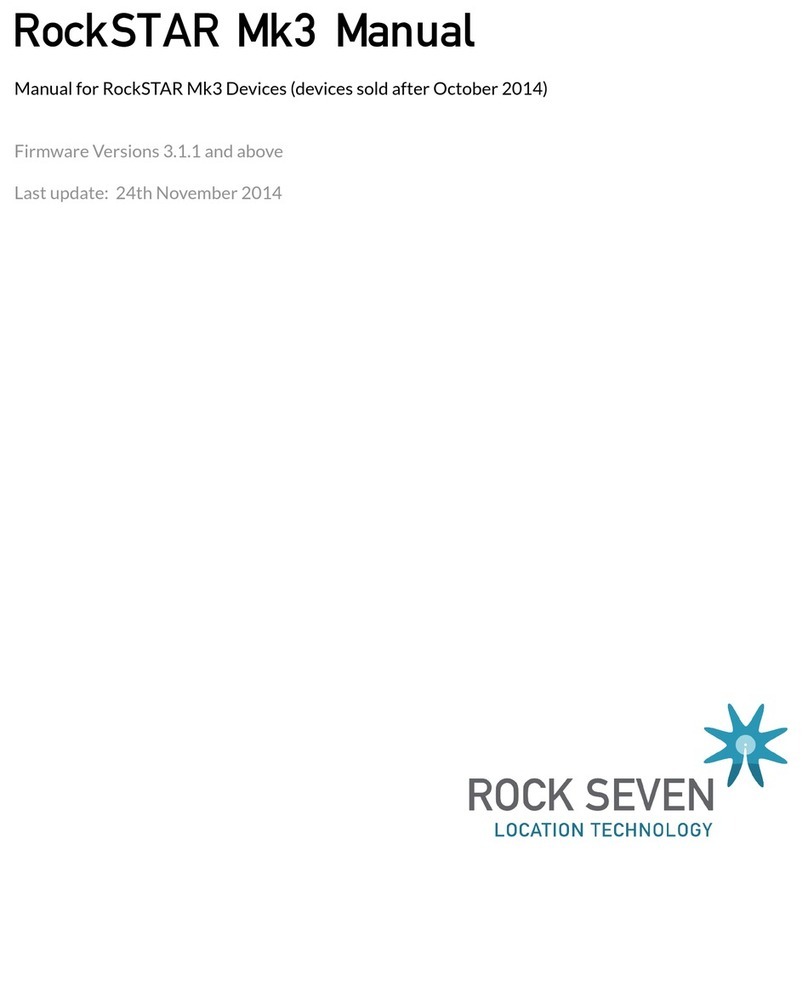 RockSTAR Mk3 manual