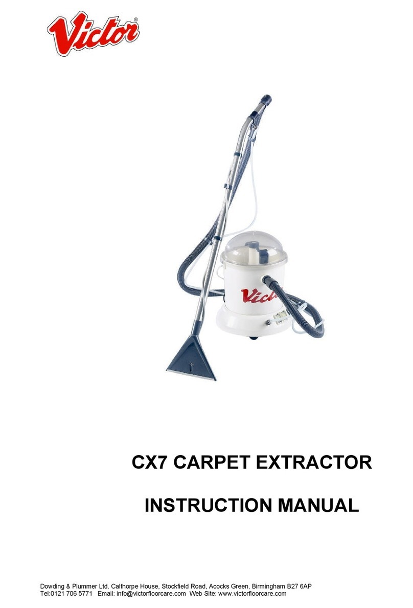 Victor CX7 instruction manual