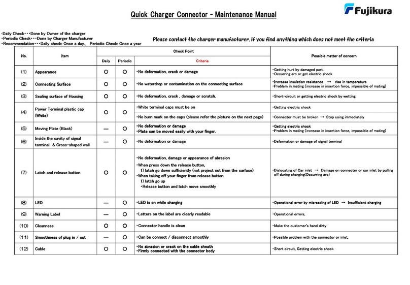 Fujikura Quick Charger Connector User manual