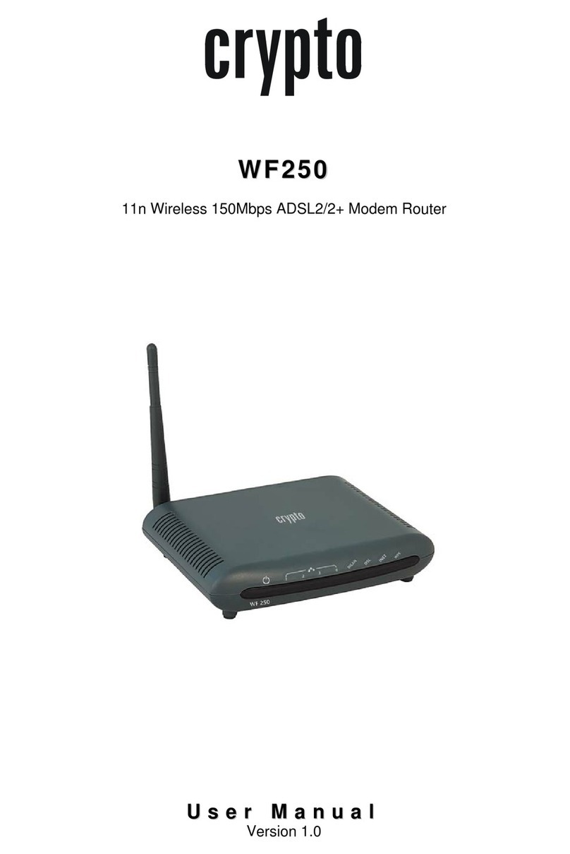 Crypto WF250 User manual