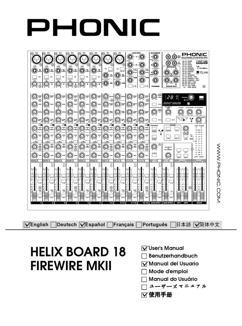 Phonic HELIX BOARD 18 FIREWIRE MKII user manual