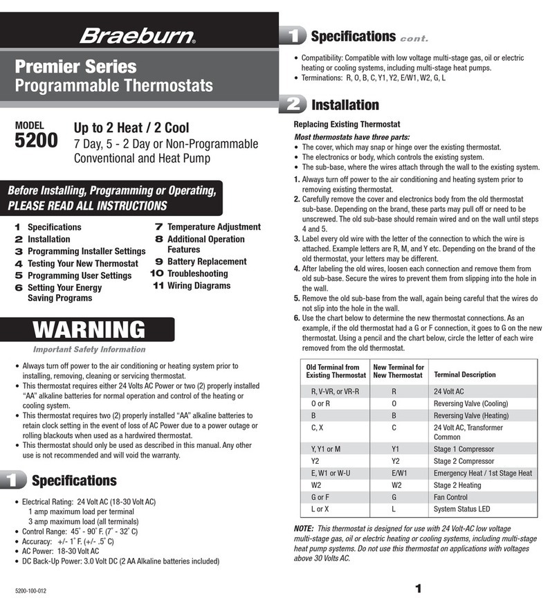 Braeburn 5200 User manual