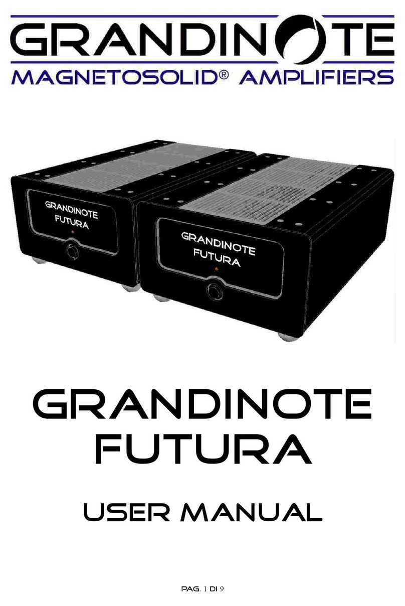 Grandinote futura User manual Grandinote futura User manual
