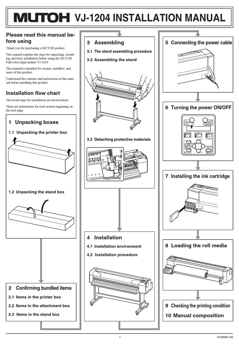 MUTOH ValueJet VJ-1204 User manual