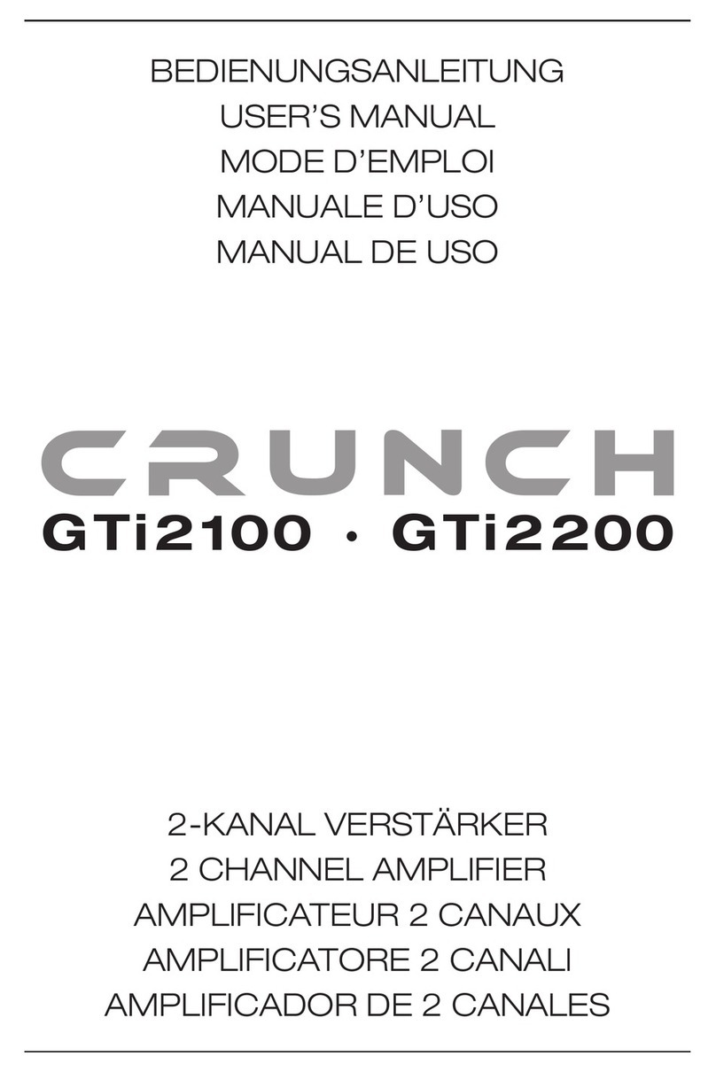 Grunch GTi2100 user manual