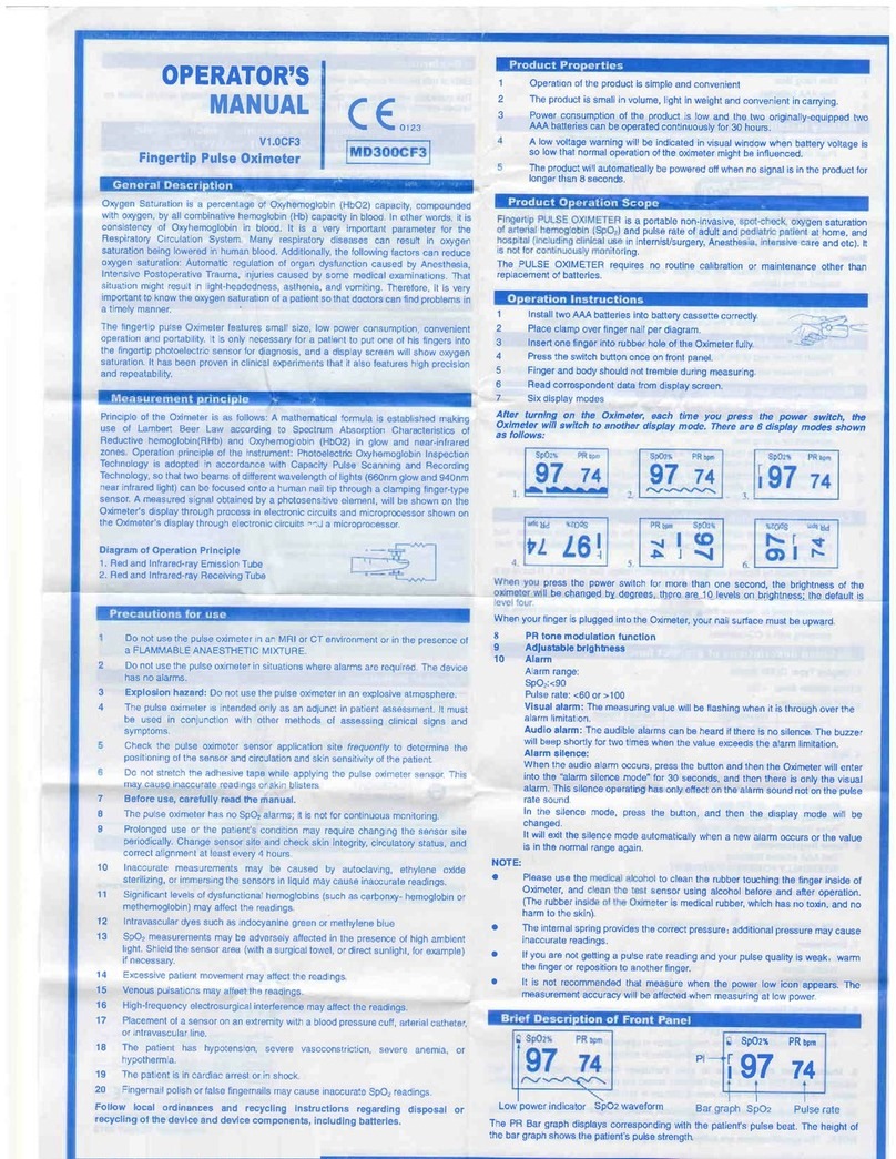 Choice Electronics MD300CF3 Operator's manual