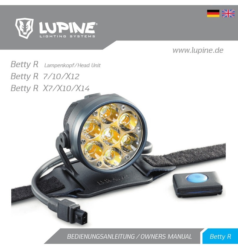 Lupine Betty R 7 User manual