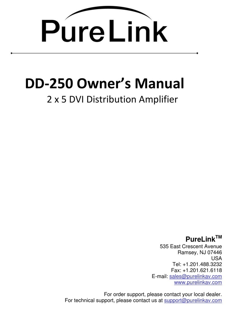 PureLink DD-250 User manual PureLink DD-250 User manual