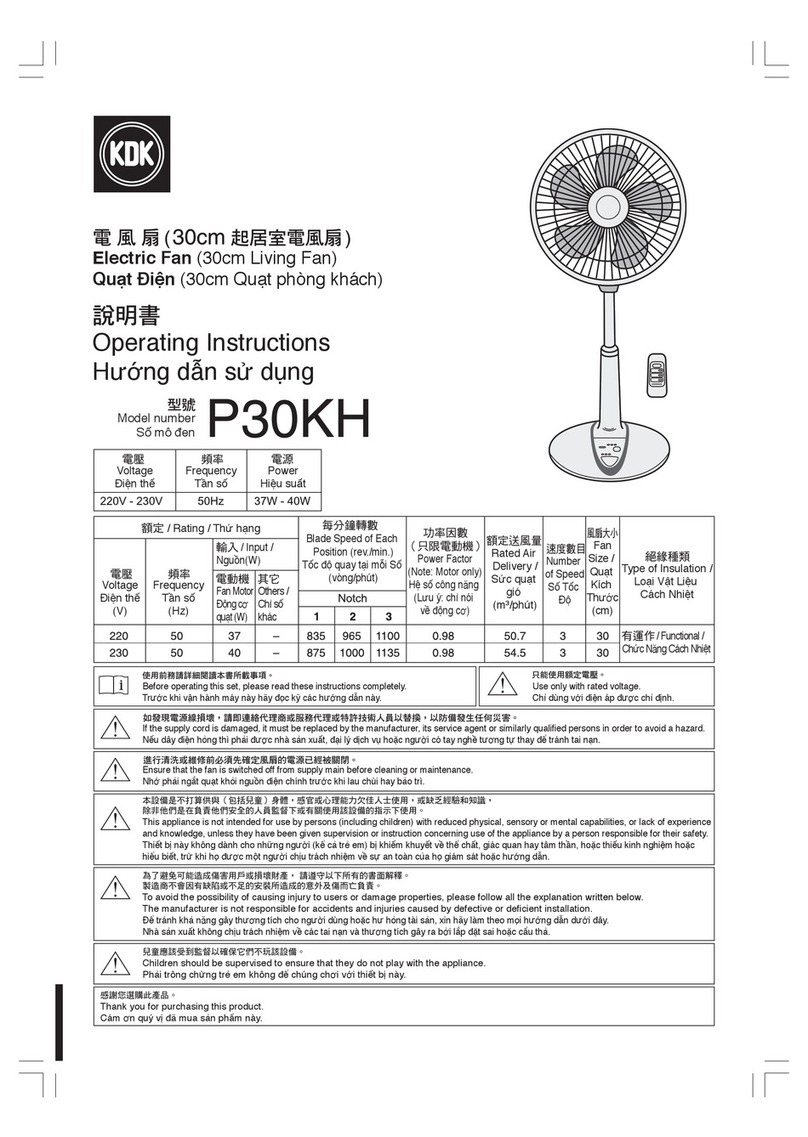 KDK P30KH User manual