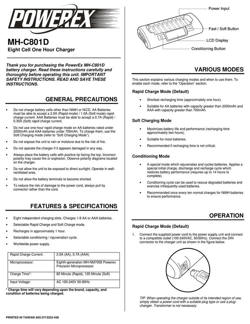 Powerex MH-C801D User manual