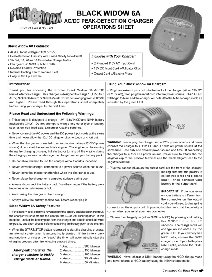 Promax BLACK WIDOW 6A user manual