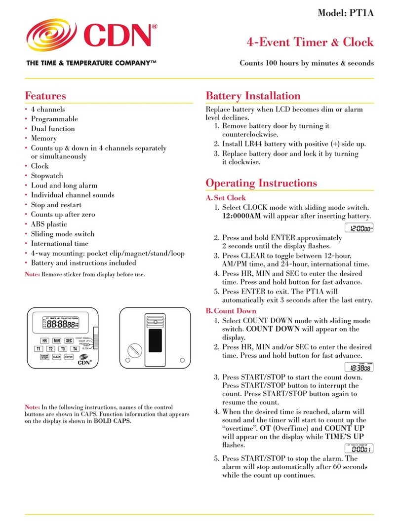CDN PTIA User manual