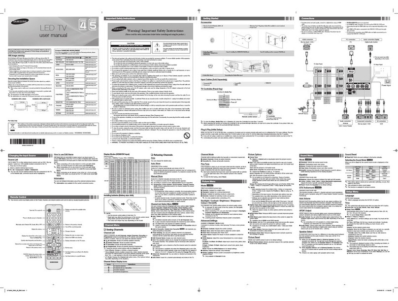 Samsung Series 4+ User manual