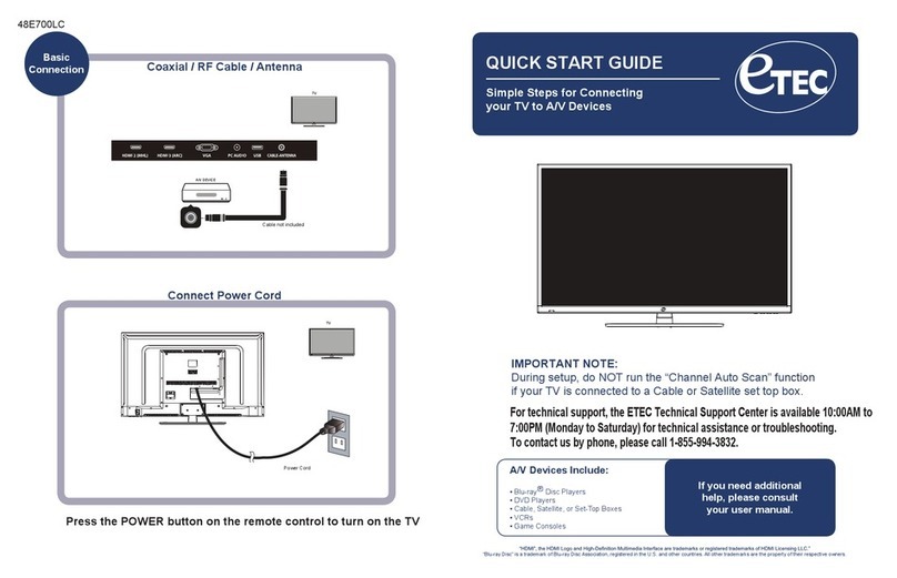 Etec 48E700LC User manual