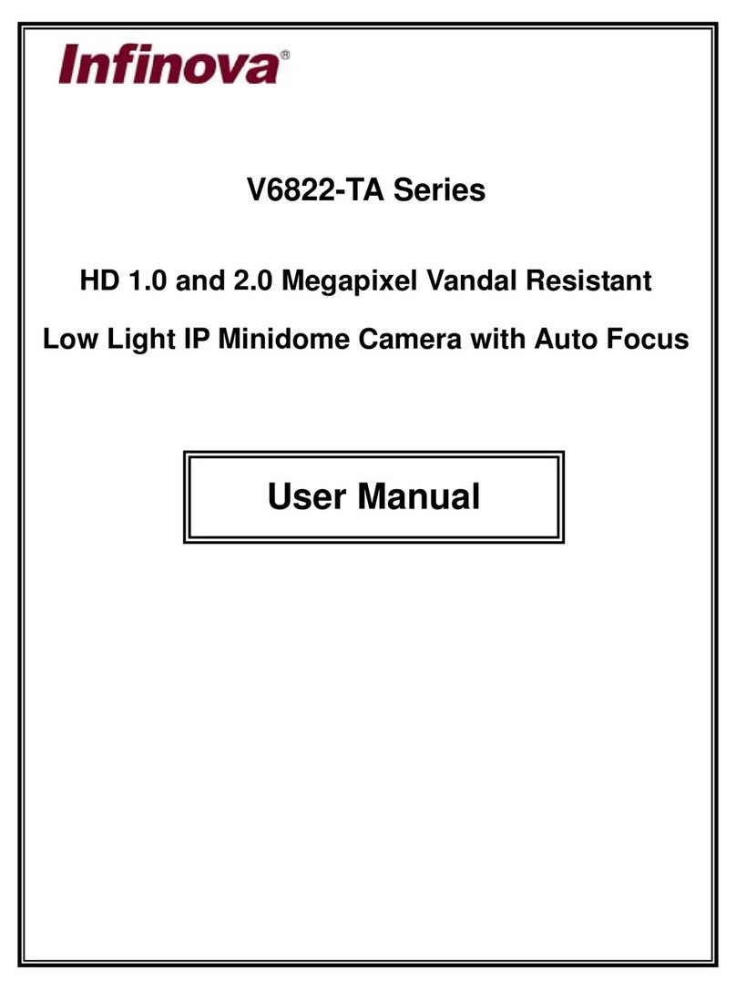 Infinova V6822-TA Series User manual