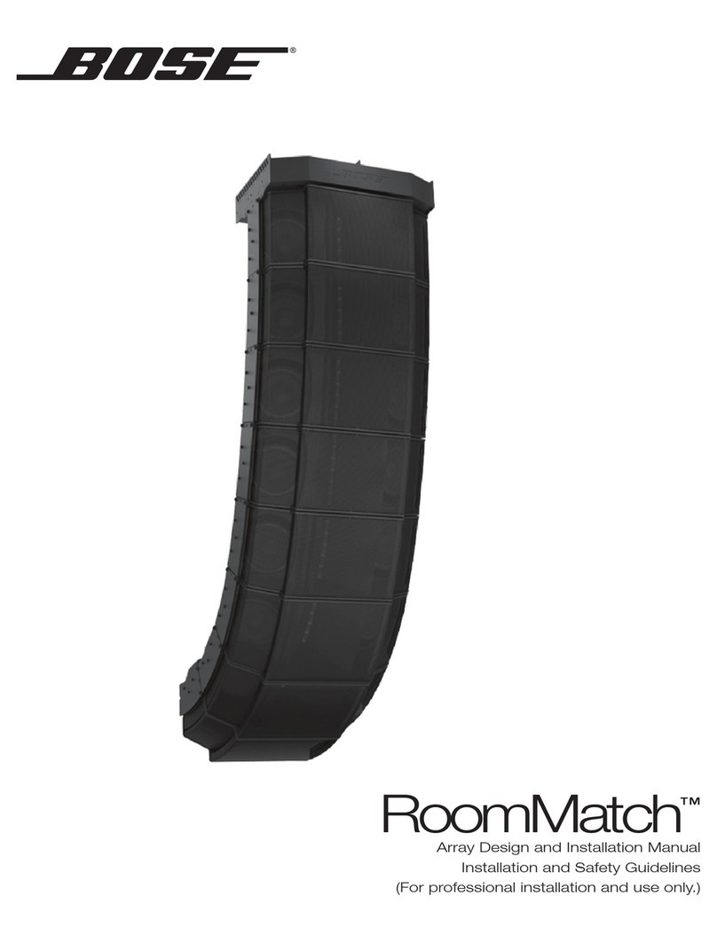 Bose RoomMatch User manual Bose RoomMatch User manual