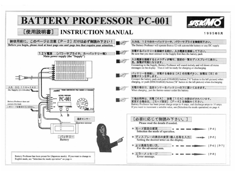 Yokomo PC-001 User manual