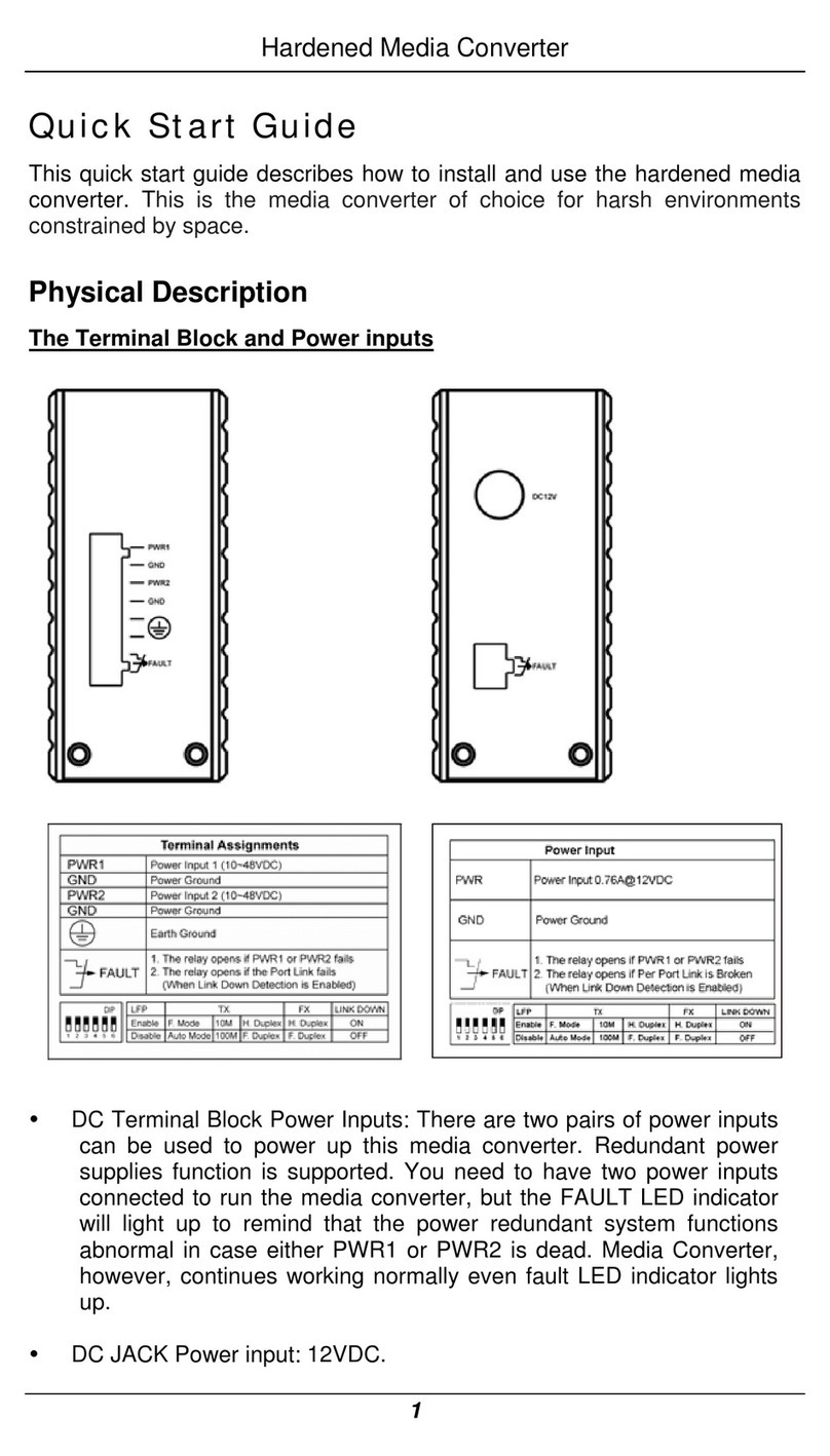 Lacon L-EL900 quick start guide