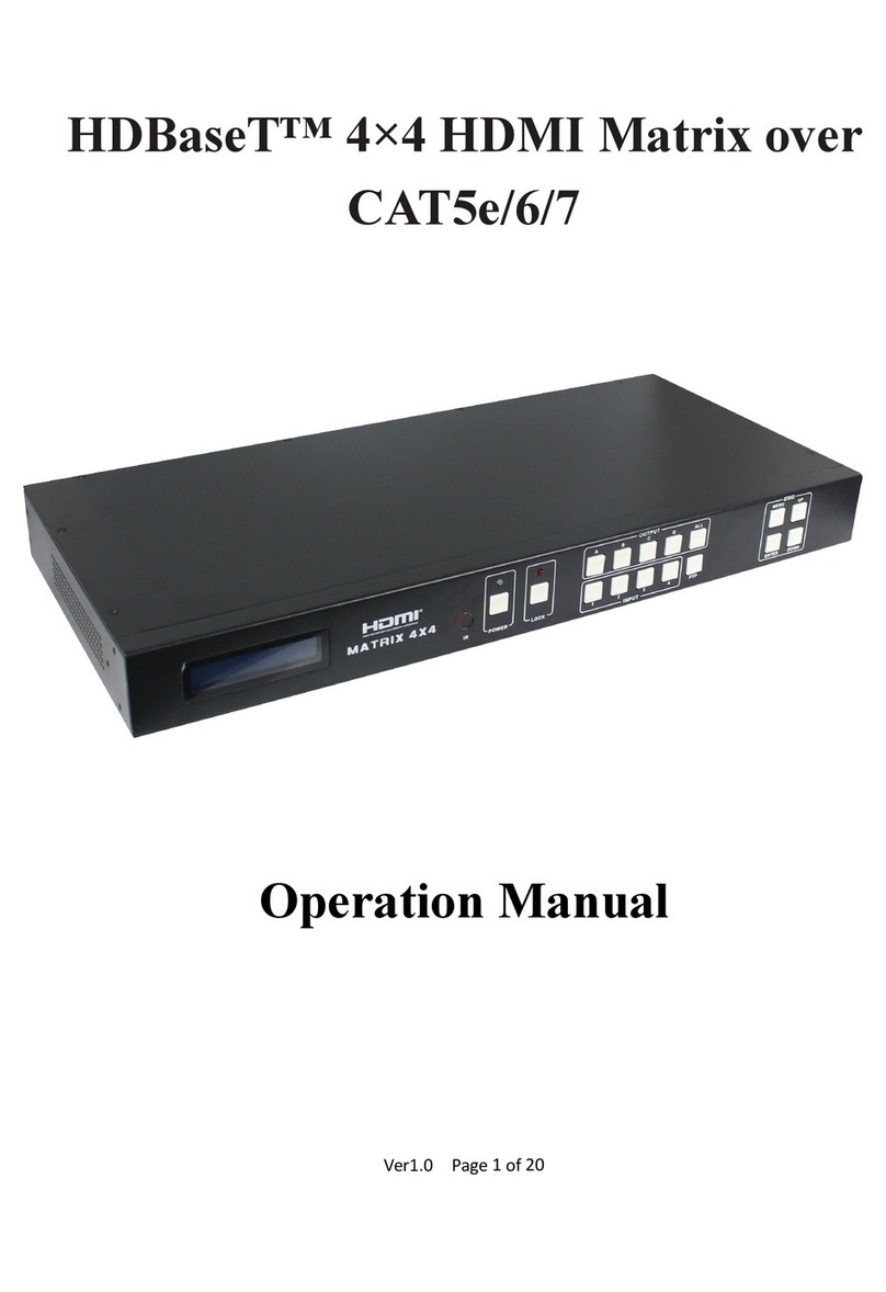 HDBaseT CAT5e/6/7 User manual