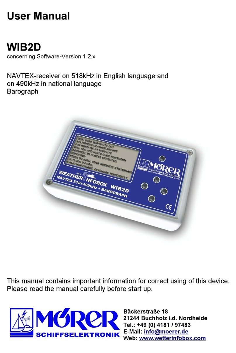 Morer WIB2D user manual
