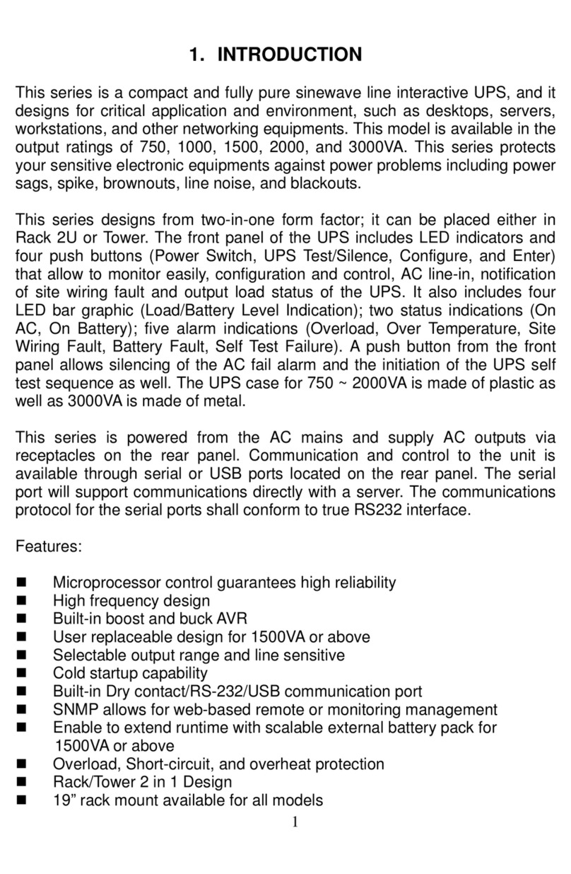 Centralion ENDURE 750VA User manual