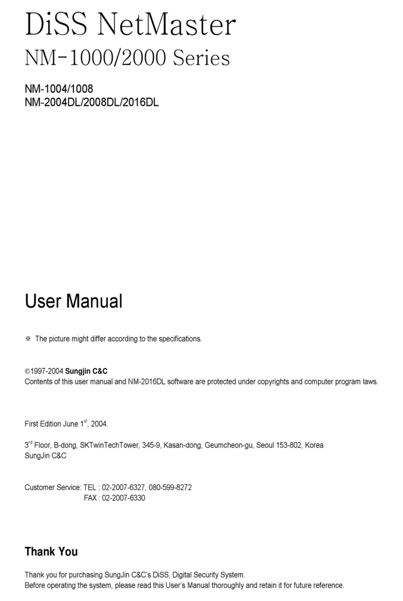 SungJin Techwin Co DiSS NetMaster NM-1004 user manual
