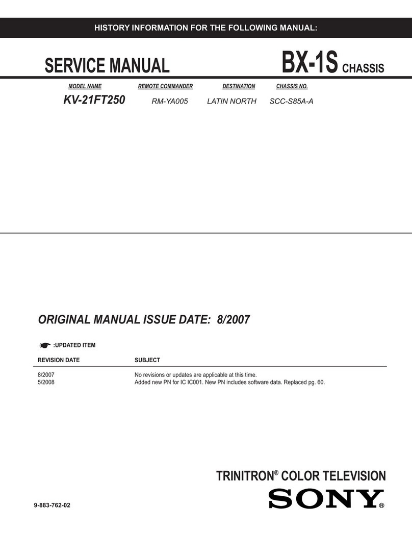 Sony Trinitron KV-21FT250 User manual Sony Trinitron KV-21FT250 User manual