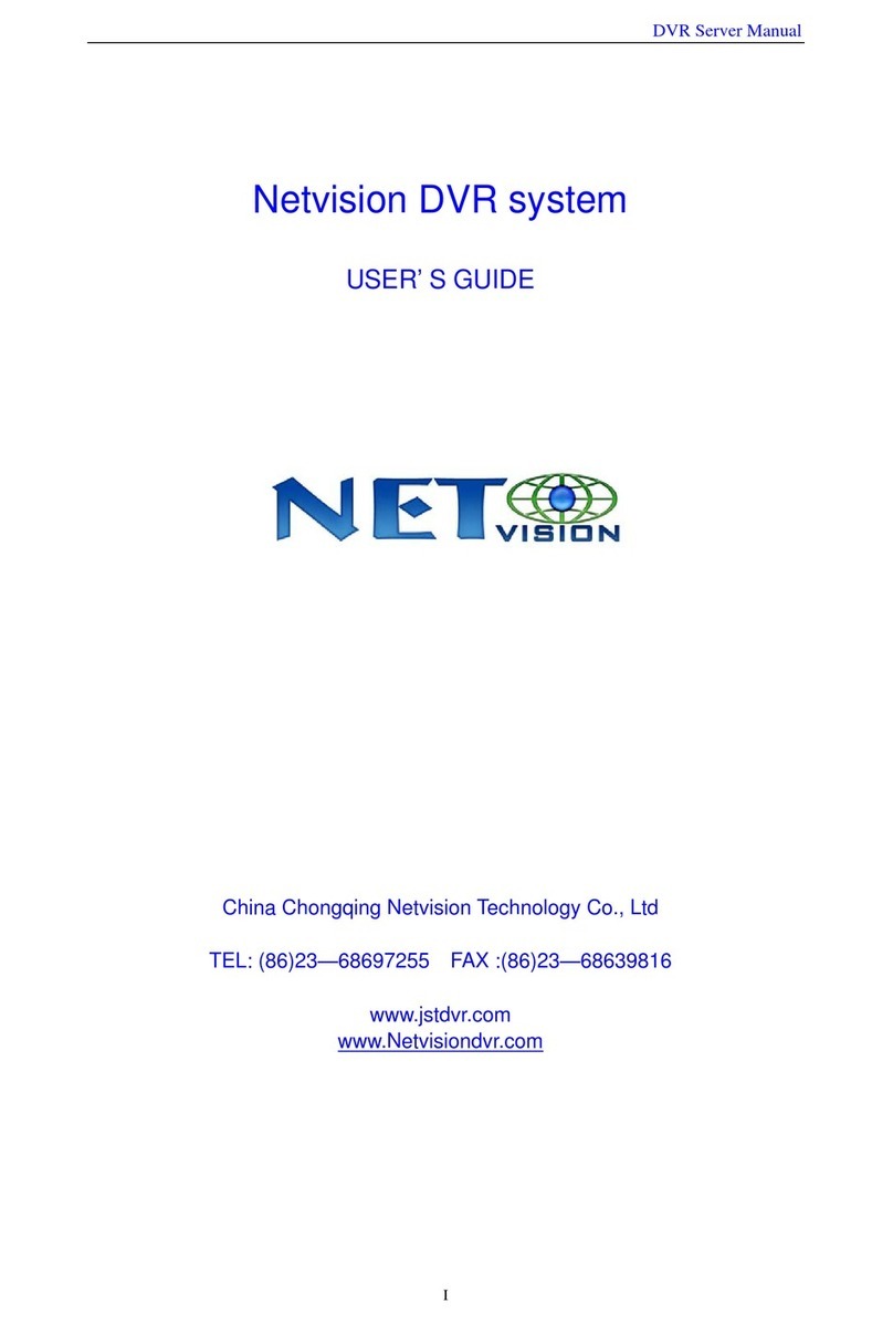 Netvision DVR system user guide
