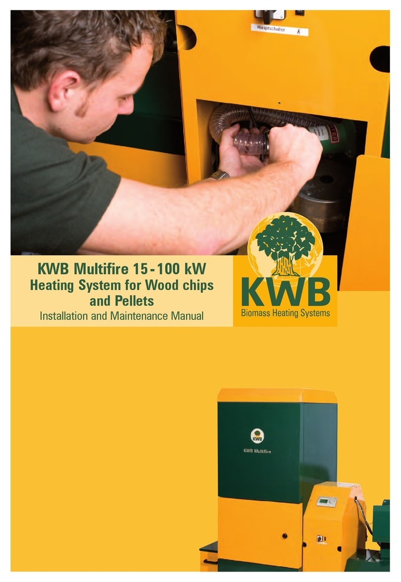 KWB Multifire USV 15/25 D/ZI Manual