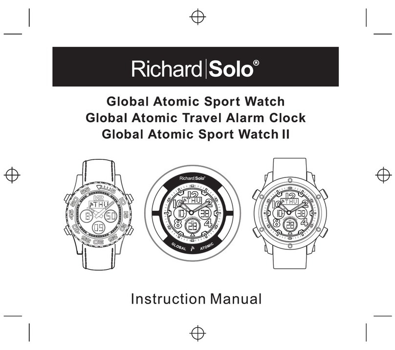 RichardSolo Global Atomic Sport Watch User manual