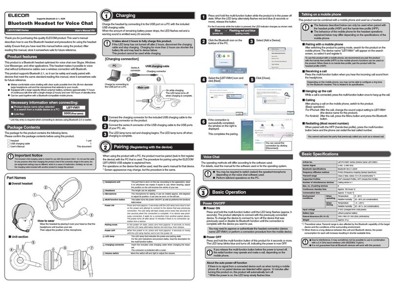 Elecom LBT-PCVM01 Series user manual