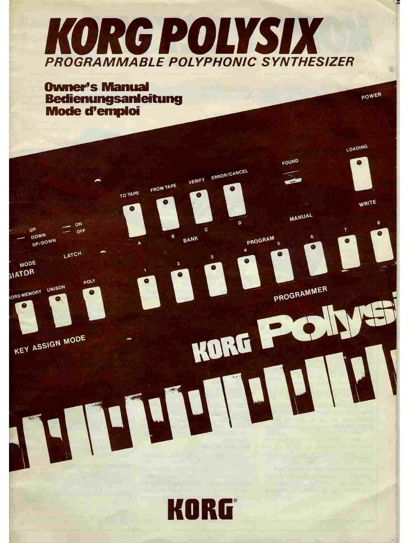 Korg POLYSIX owner's manual Korg POLYSIX owner's manual