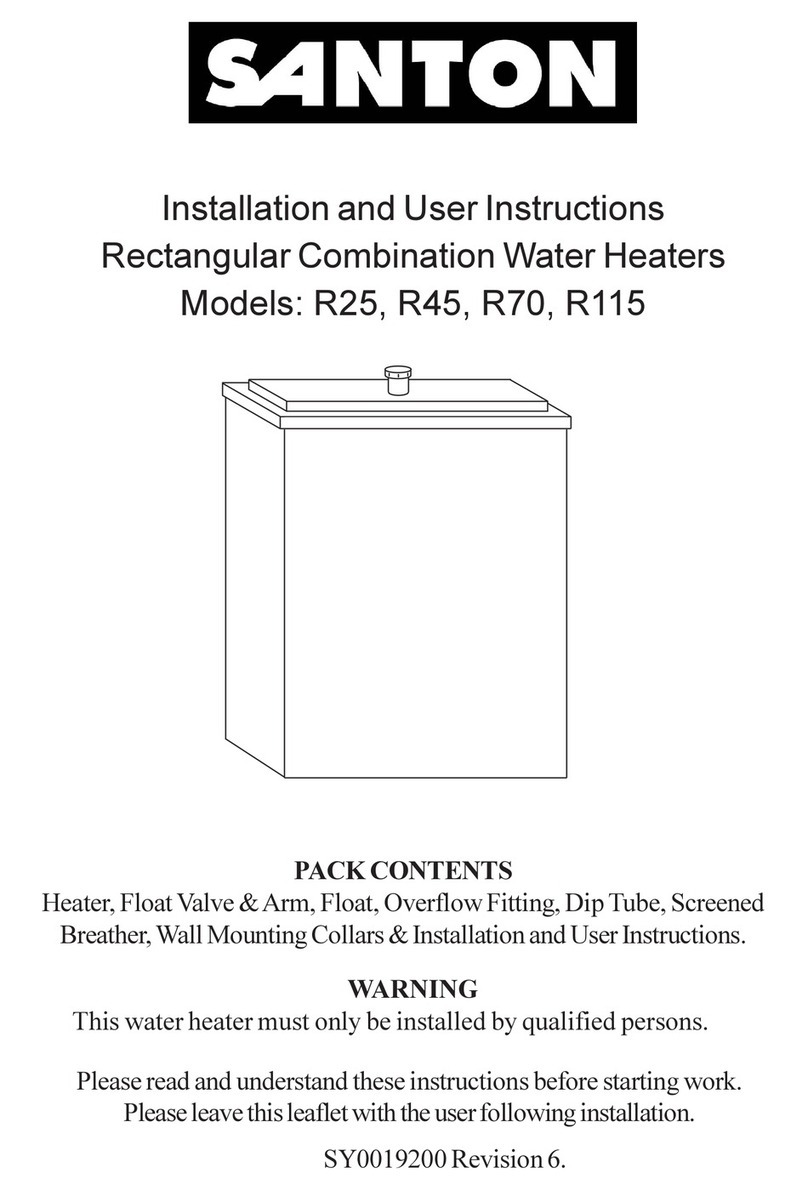Santon R25 Guide