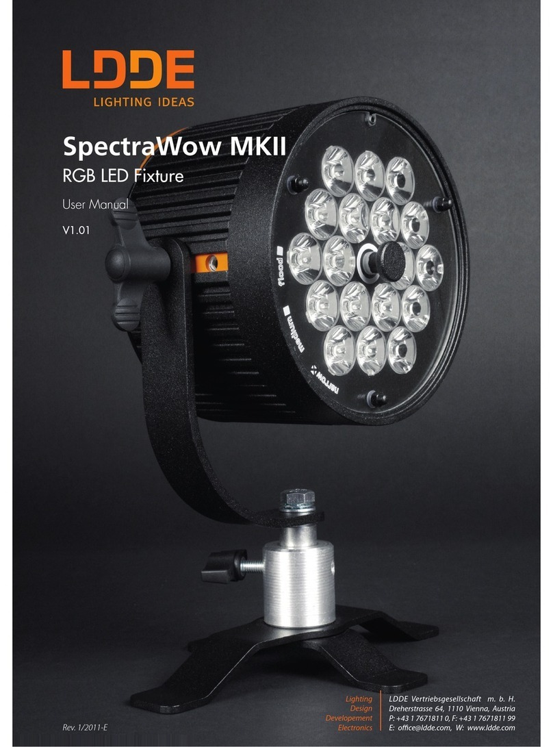 LDDE MKII SWMKII-I-118-RGB/B user manual