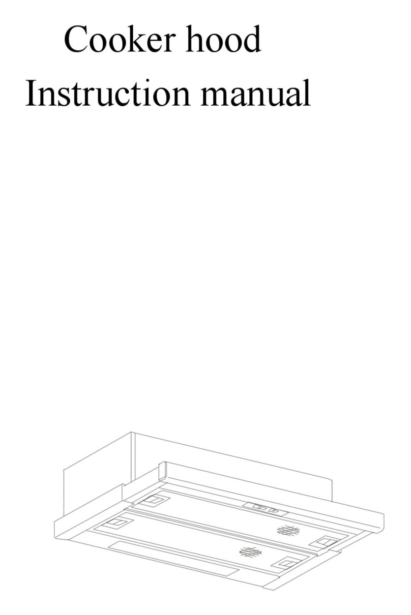 ARC Appliances SYP-6002 instruction manual