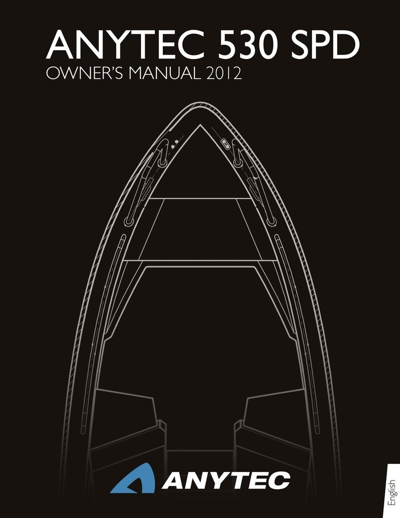 ANYTEC 530 SPD 2012 User manual