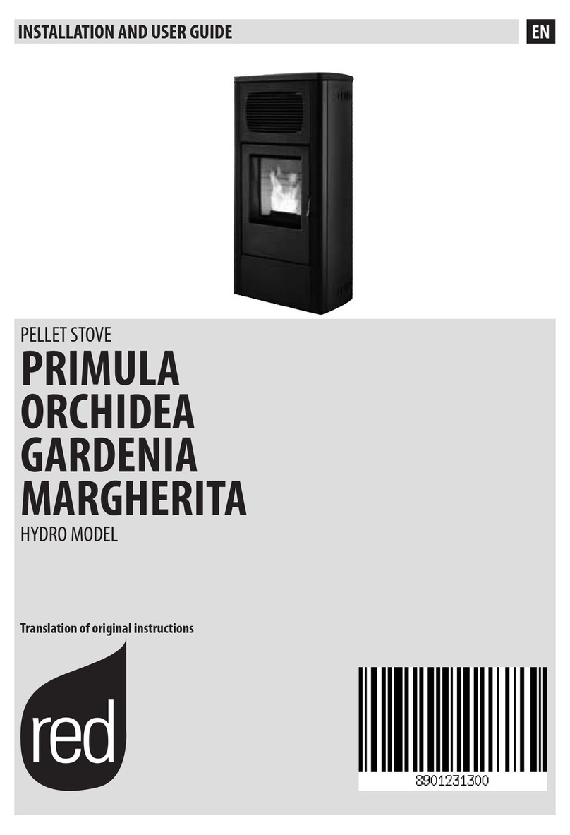 RED PRIMULA User manual