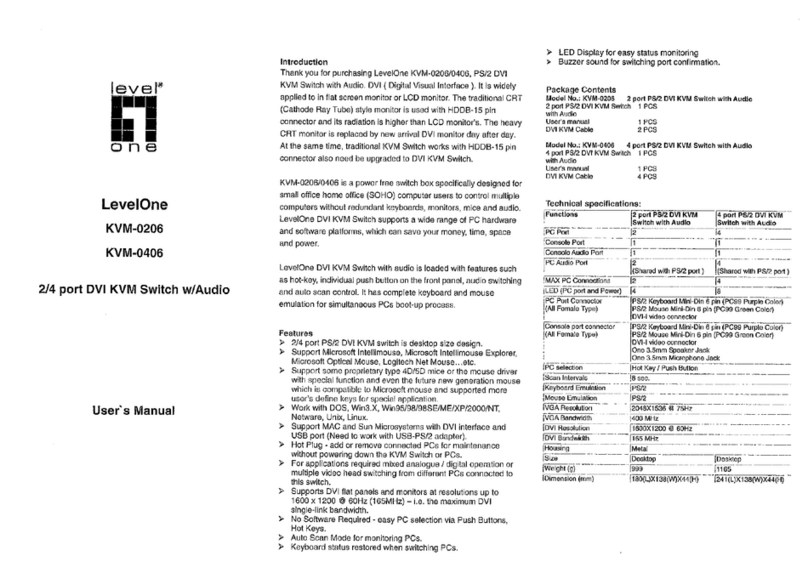 LevelOne KVM-0206 User manual