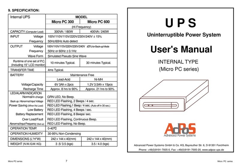 adpos micro PC Series user manual